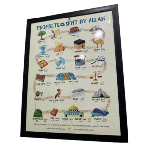 Prophets in Islam Poster